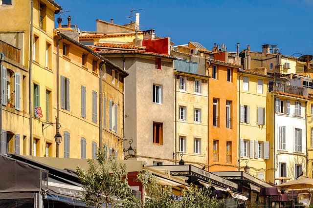 Voyage en Europe Low Cost : Guide Complet et Comparatif